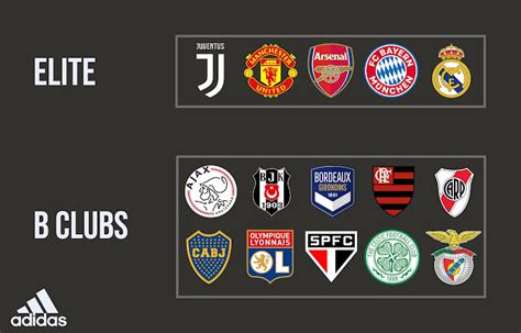 top 10 adidas clubs